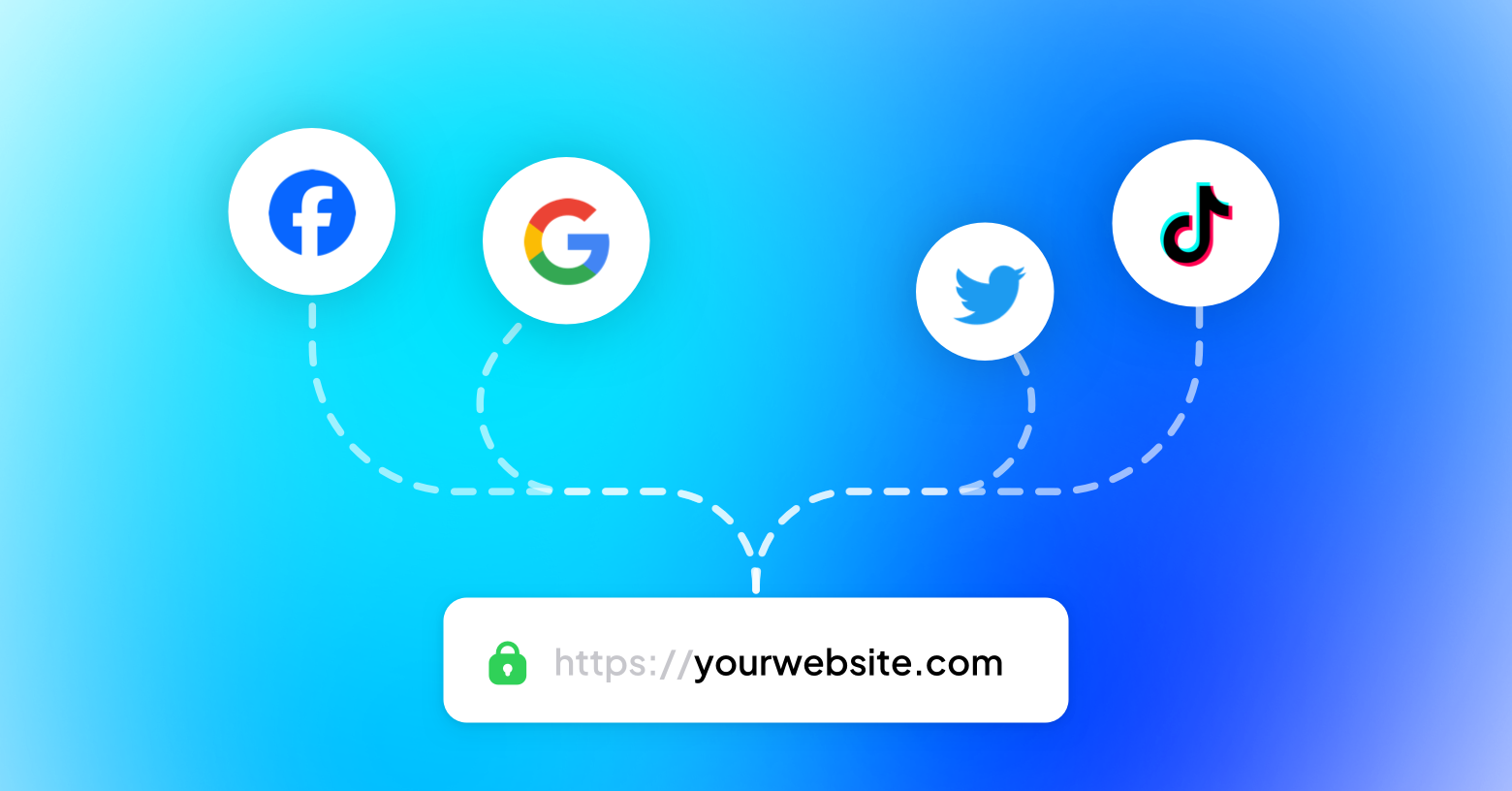 Omni-channel website traffic streamline into one website